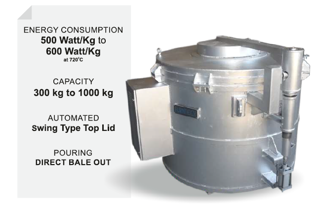 Electrical Crucible Furnaces, Crucible Type Melting Furnaces, Manufacturer